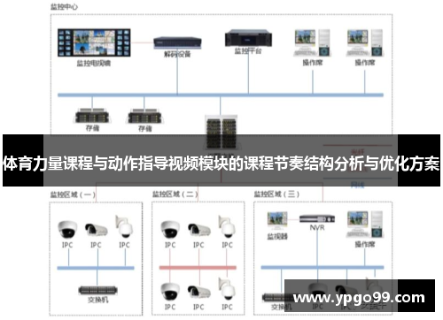 体育力量课程与动作指导视频模块的课程节奏结构分析与优化方案