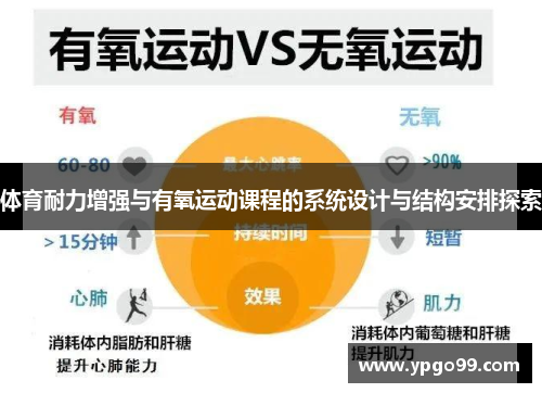 体育耐力增强与有氧运动课程的系统设计与结构安排探索
