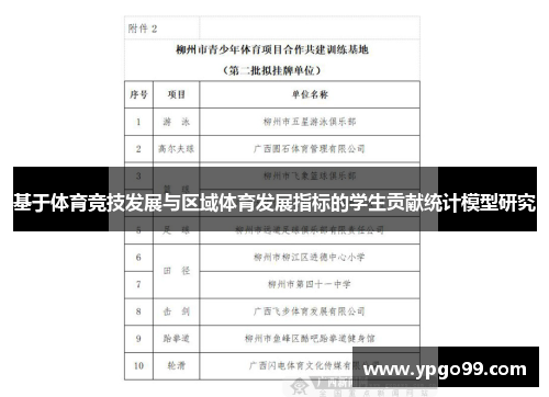基于体育竞技发展与区域体育发展指标的学生贡献统计模型研究